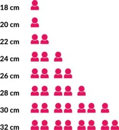 Sola Koekenpan Fair Cooking - Ø 28 Cm - Zwart/wit - Aluminium - Antiaanbaklaag -Keukengerei Winkel 1107x1200 1