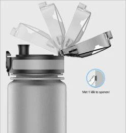 Swilix ® Drinkfles - 1 Liter - Drinkfles Met Tijdmarkering - Grijs -Keukengerei Winkel 1131x1200