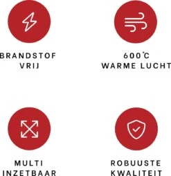 DistinQ BBQ Lighter Aansteker - Elektrische Barbecue Looftlighter Houtskool Starter Voor Barbecue, Grill En Open Haard - 2000 Watt 18 DistinQ BBQ Lighter Aansteker - Elektrische Barbecue Looftlighter Houtskool Starter Voor Barbecue, Grill En Open Haard - 2000 Watt -Keukengerei Winkel 1169x1200