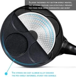 Pancake Pannenkoekenpan 4 Kop Marmeren Anti Aanbaklaag -Keukengerei Winkel 1190x1200