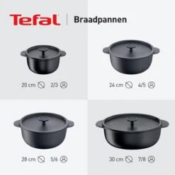 Tefal Trattoria Braadpan - Ø28 Cm - Inclusief Deksel -Keukengerei Winkel 1194x1200 1