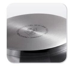 BK Excellent Pannenset - 5-delig - RVS - Inductie -Keukengerei Winkel 1200x1076