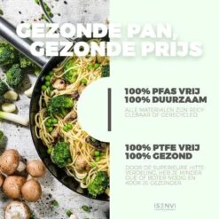 ISENVI Avon Keramische Wok Met Deksel 36 CM - Ergo Greep -Keukengerei Winkel 1200x1200 113