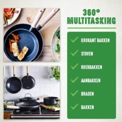 GreenChef Vintage Wokpan 28cm/3.7L - Zwart - Inductie - PFAS-vrij -Keukengerei Winkel 1200x1200 2