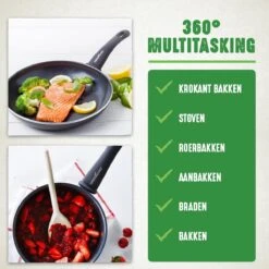 GreenChef Soft Grip Pannenset - 10-Delig - Keramisch - Inductie -Keukengerei Winkel 1200x1200 339