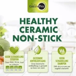 GreenPan Cambridge Koekenpan 26cm - Zwart - Inductie - PFAS-vrij -Keukengerei Winkel 1200x1200 35