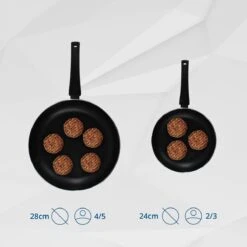 Miller Hapjespan Inductie 28cm - Alle Warmtebronnen - Anti Aanbaklaag -Keukengerei Winkel 1200x1200 358