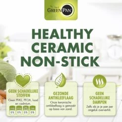 GreenPan Barcelona Infinity Pro Hapjespan Met Deksel 30cm - Zwart - Inductie - PFAS-vrij -Keukengerei Winkel 1200x1200 72