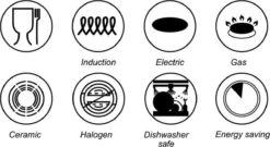 BIKO | Luxe Aluminium Tajine Inductie| Tagine | Geschikt Voor 4-8 Personen - Inductie - Zwart 13 BIKO | Luxe Aluminium Tajine Inductie| Tagine | Geschikt Voor 4-8 Personen - Inductie - Zwart -Keukengerei Winkel 1200x657