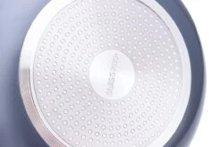 Swiss Pro+ - Koekenpannenset - 3 Delig - Keramisch - Inductie - Milieuvriendelijk - PFAS - PFOA Vrij - Sapphire Green -Keukengerei Winkel 1200x799 15