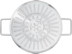 Tefal Nordica Pannenset 4 Delig - Steelpan Ø16 Cm & Kookpan Ø 18 + Ø 20 + Ø 24 Cm -Keukengerei Winkel 1200x902 2