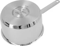 Demeyere Resto Sauspan - Ø 12cm/0,6 Liter -Keukengerei Winkel 1200x912 1