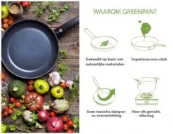 GreenPan Cambridge Keramische Koekenpan - Ø24 Cm - PFAS-vrij -Keukengerei Winkel 1200x926 1