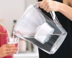 BRITA - Waterfilterkan Marella XL - Wit - 3,5L 26 BRITA - Waterfilterkan Marella XL - Wit - 3,5L -Keukengerei Winkel 1200x972 2