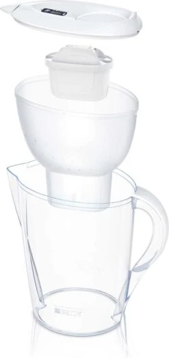 BRITA - Waterfilterkan Marella XL - Wit - 3,5L 32 BRITA - Waterfilterkan Marella XL - Wit - 3,5L -Keukengerei Winkel 568x1200