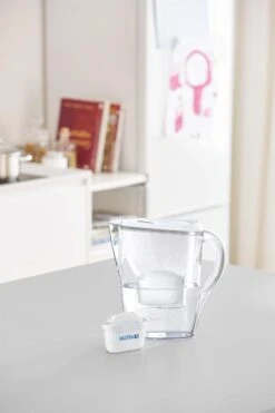 BRITA - Waterfilterpatroon MAXTRA+ 4Pack -Keukengerei Winkel 799x1200 9