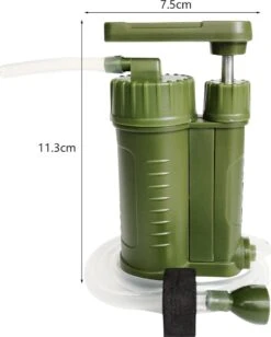 Luxe Water Filter Straw Incl. Waterzak - Complete Set - Waterfilter - Waterfles - Waterzuiveraar - Outdoor Life - Survival - BPA-vrij - Filtert 5000LL -Keukengerei Winkel 961x1200 1