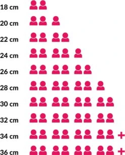 Keukengerei Winkel -Keukengerei Winkel 965x1200 1